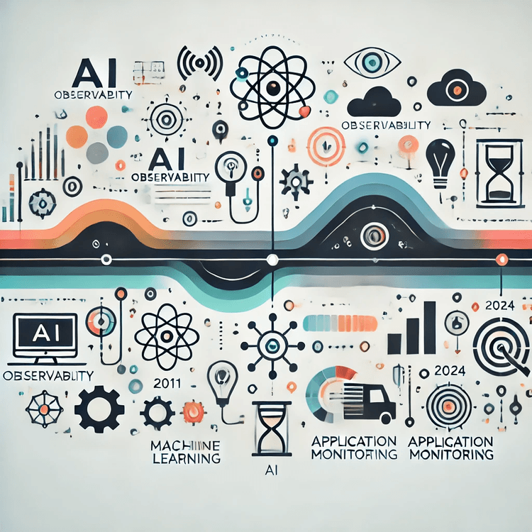 Evolving from ELK to AI-Powered Insights: Elastic’s Cutting-Edge Innovations